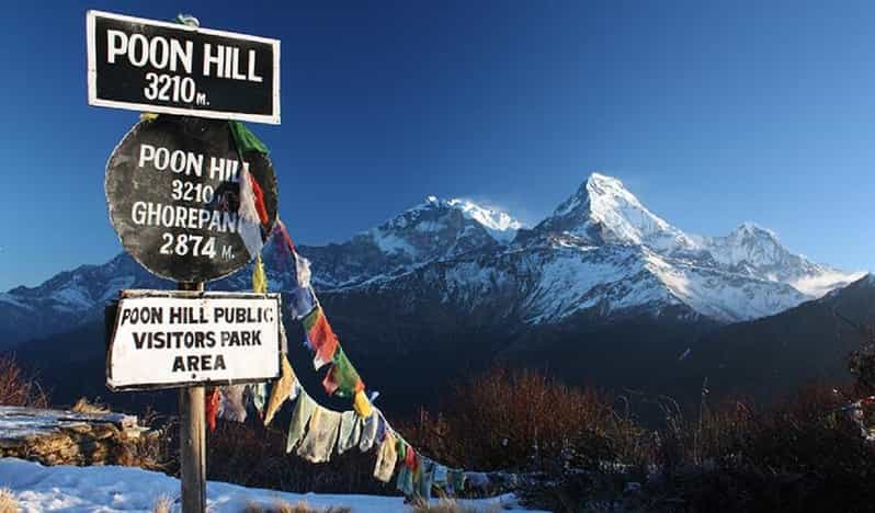 Sunrise view from Poon Hill with Annapurna range